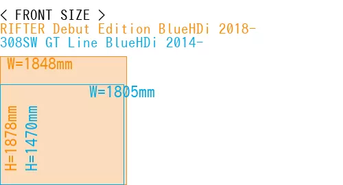 #RIFTER Debut Edition BlueHDi 2018- + 308SW GT Line BlueHDi 2014-